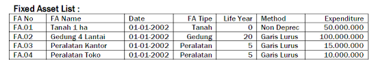 We did not find results for: Contoh Soal Accurate Perusahaan Jasa Dan Jawabannya Dapatkan Contoh