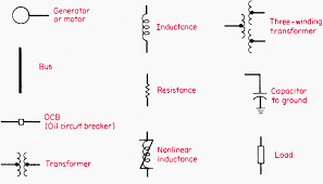 Figure 5 fuse and circuit breaker symbols. How To Calculate And Draw A Single Line Diagram For The Power System Eep