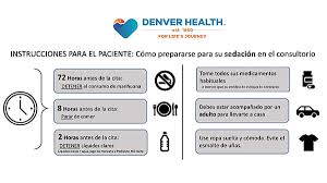 Image result for Patient Instructions