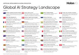 Pin On Artificial Intelligence Inteligencia Artificial