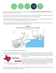 2015 Year In Review Of Intercity Bus Service In The United