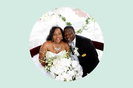 Finding the perfect wedding dress is like a treasure hunt, and that's exactly why we love it. Wedding Dress Bustle Types Zola Expert Wedding Advice