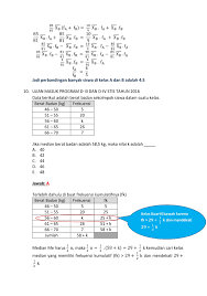 Results updated daily for spinal muscular atrophy genetic Pembahasan Statistika Un 2016 Stis 2016 Sbmptn 2016 Dan Um Ugm 2016 M Th