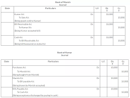 Ts Grewal Solutions For Class 11 Accountancy Chapter 15 Accounting For Bills Of Exchange Cbse Tuts Https Www Cbsetuts Com Ts Grew Solutions Class Chapter