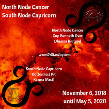 North Node Cancer And South Node Capricorn November 6