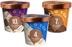 Cara lustik is a fact checker and copywriter. Halo Top Creates New Keto Pops Line 2021 03 31 Food Business News