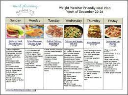 Healthy diabetic & weight watcher friendly meal plan. Pin On Ww Smart Points