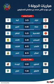 وكان المثلوثي انضم إلى صفوف الزمالك، في ديسمبر من العام الماضي، قادمًا من الصفاقسي التونسي. ØµØ­ÙŠÙØ© Ø§Ù„Ø±ÙŠØ§Ø¶ÙŠØ© On Twitter ØºØ¯Ø§ Ø§Ù„Ø¯ÙˆØ±ÙŠ Ø§Ù„Ø³Ø¹ÙˆØ¯ÙŠ ÙŠØ³ØªØ£Ù†Ù Ø¨Ù€6 Ù…Ø¨Ø§Ø±ÙŠØ§Øª ÙƒÙ„Ø§Ø³ÙŠÙƒÙˆ ÙÙŠ Ø¬Ø¯Ø© ÙˆØ¯ÙŠØ±Ø¨ÙŠ ÙÙŠ Ø§Ù„Ø±ÙŠØ§Ø¶ Ù‚Ù…Ø© Ø§Ù„Ø±ÙŠØ§Ø¶