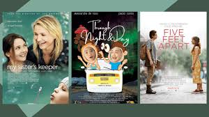 The best additions to now tv in december 2020. Tv Guide Movies Showing From December 14 To 20 2020 Clickthecity