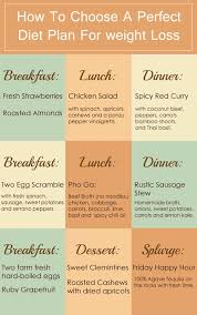 Diet Plans 6 Amazing Benefits Of Cardio Exercise The