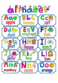Abc chart alphabet preschool kindergarten phonics abcs printable activities learning printables letter charts freebie sound letters worksheets students . Alphabet Chart Esl Worksheet By La Luna