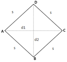 Tuliskan nama nama segi banyak dan gambarnya ! Mengenal Segiempat Rumushitung Com