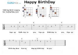 Happy birthday sheet music made easy including the letter notes and guitar chords. Happy Birthday Guitar Tab Guitar Tabs Happy Birthday Guitar Guitar Tabs Songs
