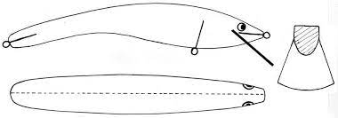 Schablonen Turus Ukko 3 6 9 12 16 20 30 Cm Hausgemachte Fischkoder Angelkoder Schablonen