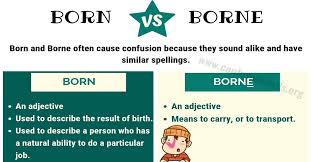 Born Vs Borne How To Use Borne Vs Born In English Confused Words In 2020 Confusing Words Words Learn English