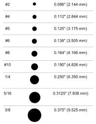 Stud Size Chart Falconer Electronics