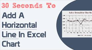 How To Add A Horizontal Line To A Chart In Excel Target