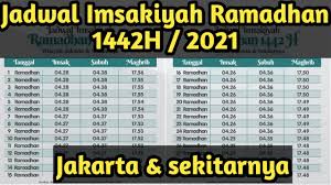 Sementara untuk jadwal imsakiyah pada sabtu (17/4/2021) besok terhitung pukul 04:15 wib. Ds9nc3vd9mhnvm