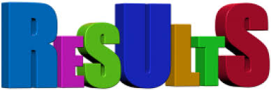 Yawd provides for you free voting cliparts. Performer Summary Of Project Results Result Clipart Full Size Clipart 3967235 Pinclipart
