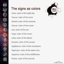 White, cream, red, and yellow are lucky colors for people born under sign cancer. Facebook