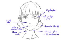 We did not find results for: How To Start Drawing Anime 25 Step By Step Tutorial And Classes Skillshare Blog