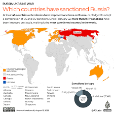 Did sanctions really hurt the Russian economy? | Russia-Ukraine war News |  Al Jazeera