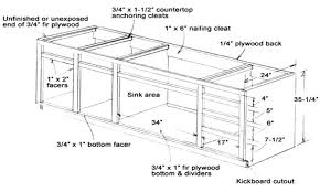 A 24″ deep base cabinet is the perfect size to accommodate your countertops. Pin Di My Kitchen Cabinet