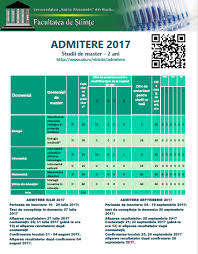 Rezultate admitere licee vocationale_ judet bacau. Admitere