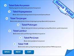 Periksa gaji anda 2021 operator peralatan pengolahan kayu memantau,. Erna Kumalasari Data Base Sistem Perhitungan Gaji Thr Ppt Download