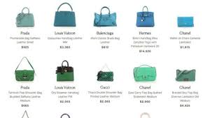 Cases contain 25 units of handbags/purses and wallets. Designer Handbags Discounted For Cheap 12 Stores To Buy Purses Online 2021