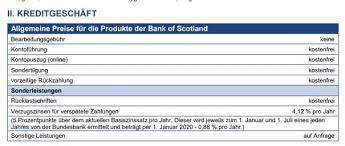 Denn der gesetzgeber schreibt vor, dass ein kredit nur an eine person vergeben werden darf, die mindestens 18 jahre alt ist. Bank Of Scotland Kredit Im Test Erfahrungsbericht 2021