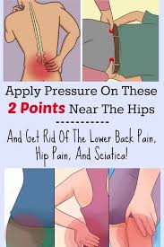 Pin On Hip Flexor Pain Symptoms