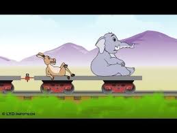 Physics Law Of Conservation Of Linear Momentum Linear Momentum Physics Laws Momentum Physics
