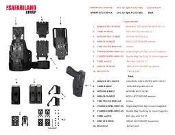 Safariland Soldier Systems Daily