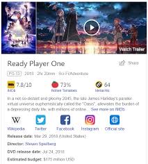 When the creator of a popular video game system dies, a virtual contest is created to compete for his fortune. Bing S Preferred Ready Player One Animemes