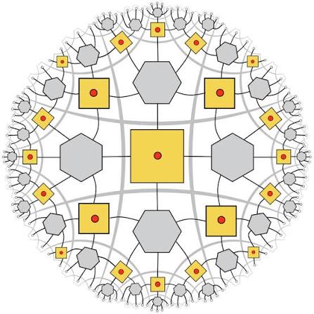 A tensor network representation of the hybrid holographic code. | Download Scientific Diagram