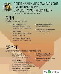 Smm dan spmpd universitas sumatera utara merupakan seleksi penerimaan mahasiswa baru jenjang sarjana dan diploma yang diselenggarakan secara mandiri oleh universitas sumatera utara dalam. Download Soal Mandiri Usu 2017 2021 2022 2023 Gif Wallpaper