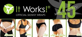 Image result for IT Works