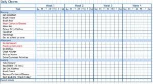 Family Budget Excel Family Budget Worksheet Excel