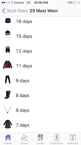 7 Popular Wardrobe And Outfit Planning Apps Reviewed Stylebook App Inside Out Style Wardrobe App