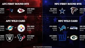 Picks for football and march madness pools. 2017 Nfl Playoff Schedule Scores Recaps For Every Single Postseason Round Playoff Schedule Nfl Playoffs Postseason