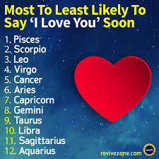 I Don T Say It Fast So When I Do You Ll Know I Mean It Zodiac Signs Gemini Zodiac Signs Astrology Zodiac Signs Aquarius