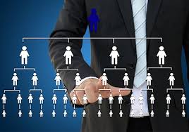 Les 8 Etapes Du Processus De Recrutement