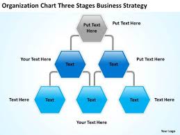 If you haven't had a chance, check it out. Three Stages Business Plan And Strategy Ppt Writing Template Powerpoint Templates Powerpoint Templates