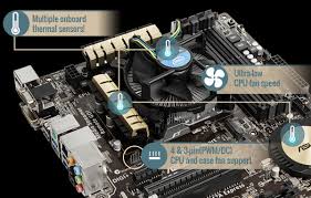 Z97 Pro Motherboards Asus Global