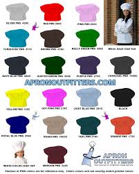Chef Hat Color Chart