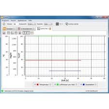 7) check all of the sensors at one screen 8) car scanner works with any vehicle that uses the obd 2 standard (most vehicles built after 2000, but can work for vehicles as far back as 1996, check. Li Il Carport Diagnose Vag Und Obd2 Diagnose
