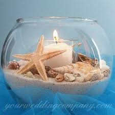 Scopri ricette, idee per la casa, consigli di stile e altre idee da provare. 8 Idee Su Allestimento Tema Mare Decorazioni Estive Centrotavola Decorazioni
