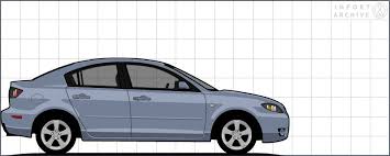 Image result for Sparkling Black 2007 Mazda3