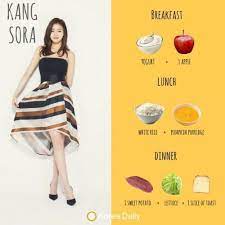 What These Female K Pop Idols Ate During Their Diets Will Shock You Eignung Kpop Diet Iu Diet Korean Diet